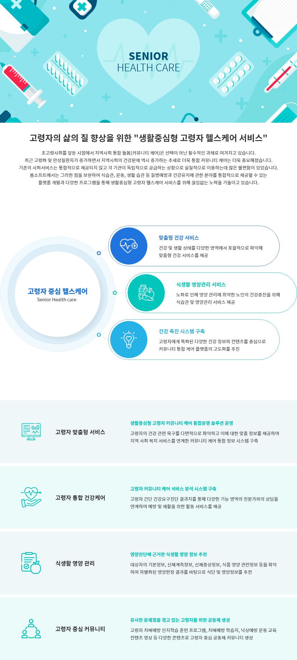 고령자헬스케어